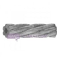 Wire rope Wire rope